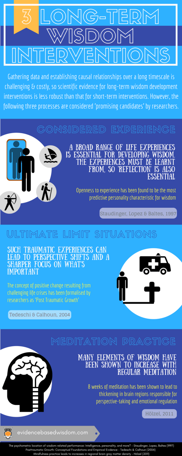 3-long-term-interventions